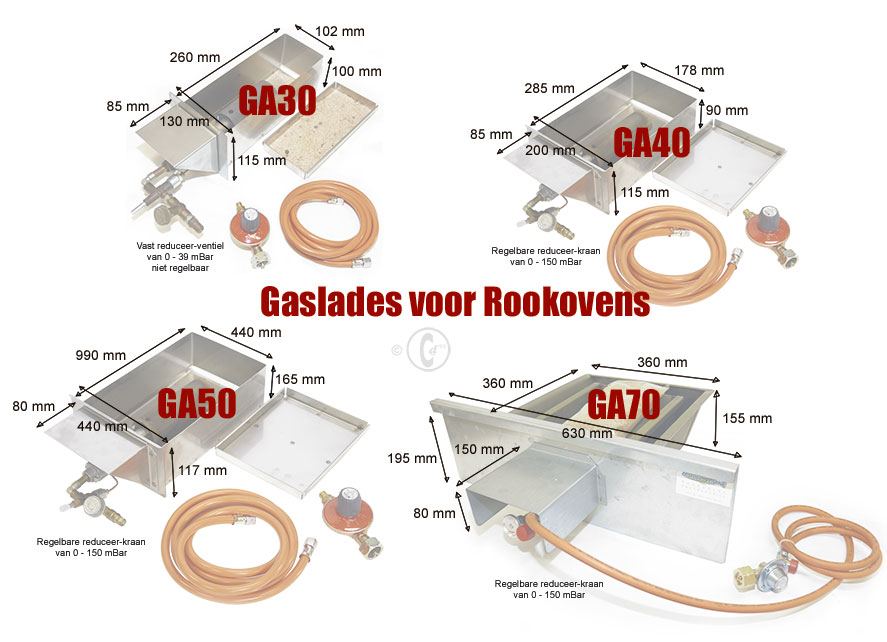 Maten van Multismoke Rookoven Gasunits