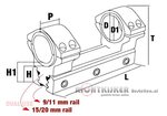 Konus Universele Montering voor 30-25,4 mm