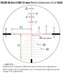 Vortex Razor HD Gen II 3-18x50 Richtkijker, EBR-2C MRAD Dradenkruis