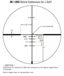 Vortex Razor HD Gen II 1-6x24 Richtkijker, JM-1 BDC MOA Dradenkruis