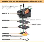 Vortex Razor Mount Red Dot Dovetail Glock 10mm