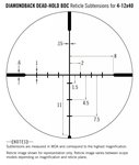 Vortex Diamondback 4-12x40 Richtkijker, Dead-Hold BDC Dradenkruis (MOA)