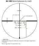 Vortex Razor HD Gen II-E 1-6x24 Richtkijker, JM-1 BDC Dradenkruis (MOA)