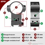 Sportsmatch Montage ATP90 30mm picatinny/waever volledig verstelbaar (Photon RT)