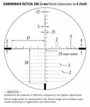 Vortex Diamondback Tactical 6-24x50 FFP Richtkijker, EBR-2C Dradenkruis (MOA)