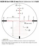 Vortex Razor HD Gen II 3-18x50 Richtkijker, EBR-2C MRAD Dradenkruis_